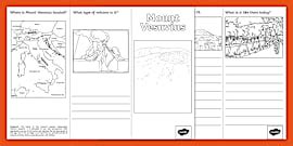 Mount Vesuvius Mind Map