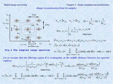 Sampling Digital Image Processing 的图像结果