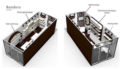 Image result for Retail Space Design