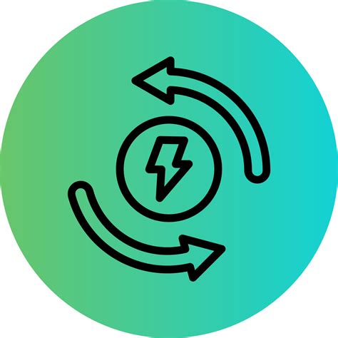 Energy Sign 的图像结果