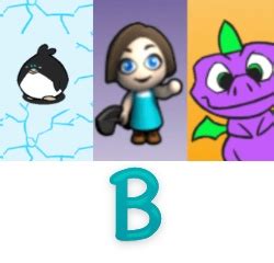 Image result for Edgra Computer Code