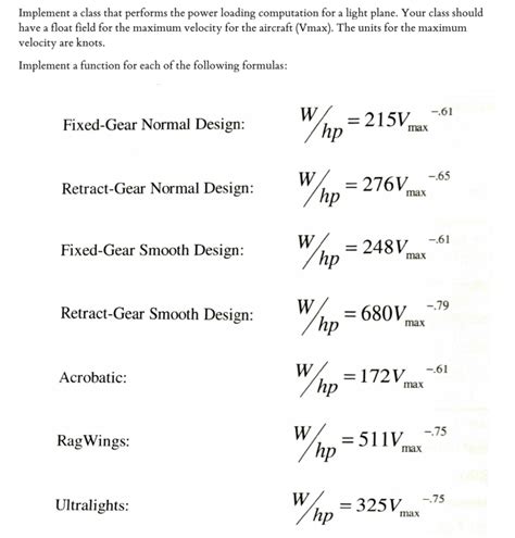 Image result for Power Loading Formula Reviews
