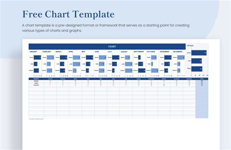 Histogram Chart Template 的图像结果