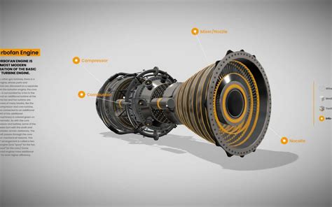 Image result for 3D Vista Virtual Tour Tutorials