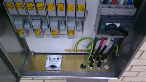 Image result for Build Box IT Solutions