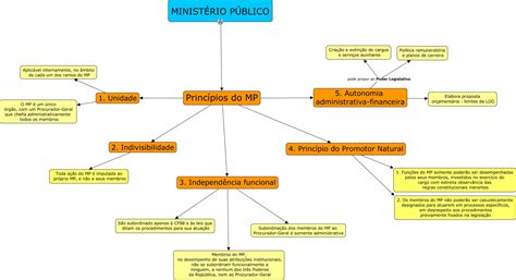 Image result for MP Mod Menu Bo3 Free PC
