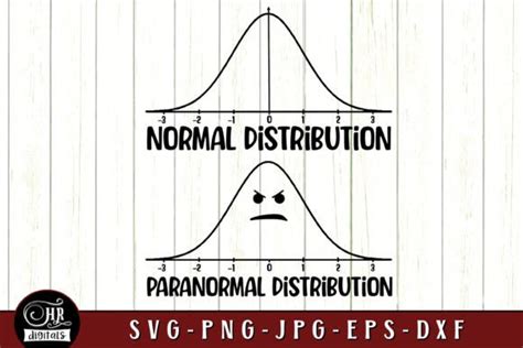 Image result for Funny Images On Probability Distribution Function