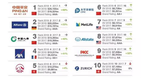 全球10大无现金国家：中国竟然只排第6-无现金,移动支付,信用卡 ——快科技(驱动之家旗下媒体)--科技改变未来