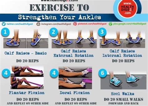 Exercise to strength your Ankles | Ankle strengthening exercises ...