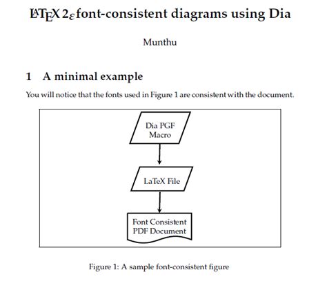 Consistent Golf Swing Tips 的图像结果