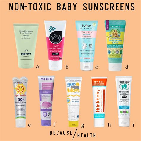 The Best Non-Toxic Baby Sunscreens - Center for Environmental Health ...
