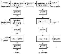 Functional Layout Examples 的图像结果