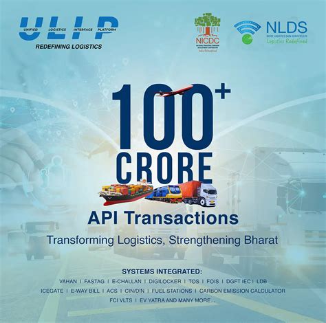 NICDC Logistics Data Services (NLDS)