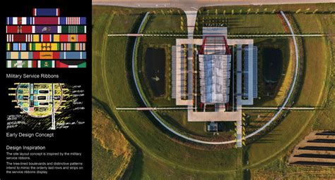 Pritzker Military Museum, Library, and Archives Center - ILASLA