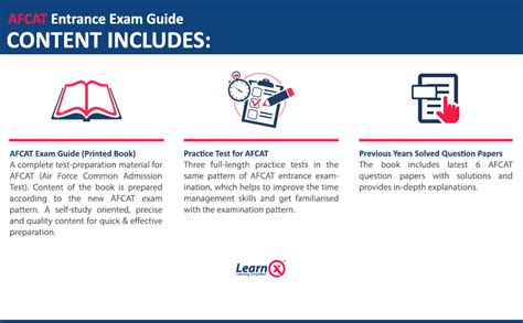 AFCAT Exam Guide : LearnX: Amazon.in: Fashion