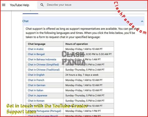 Image result for Www.youtube.com Support