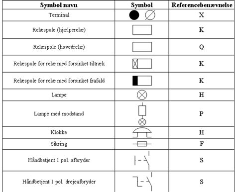 Commercial Electric Computer Symbol 的图像结果