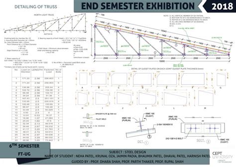 Steel Design | CEPT - Portfolio