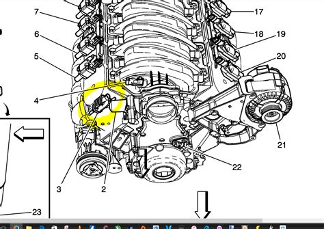 P0443 Engine Code 的图像结果