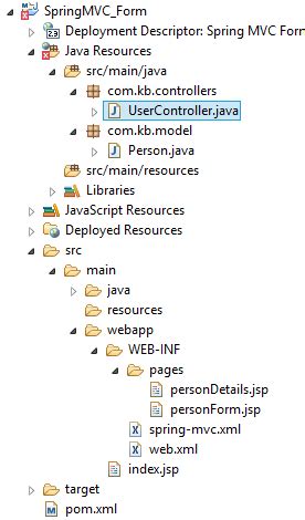 Spring MVC Form Text Field 的图像结果