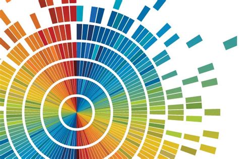 Why your brain needs data visualization | SAS India