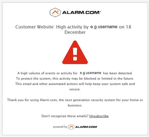 Image result for Notification Activity
