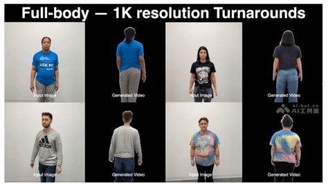 From the Depths AI Tutorial 的图像结果