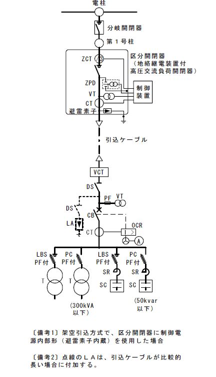 Image result for Communication Decoding Images
