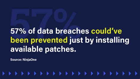 Image result for Software Patches