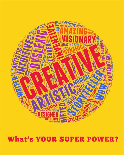 Amazing Information Poster Design