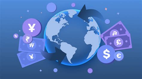 CNY/USD Exchange Rate and Convert Chinese Yuan/U.S. Dollar