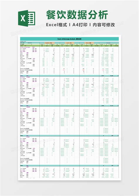 餐饮数据分析EXECL模板下载_餐饮_图客巴巴