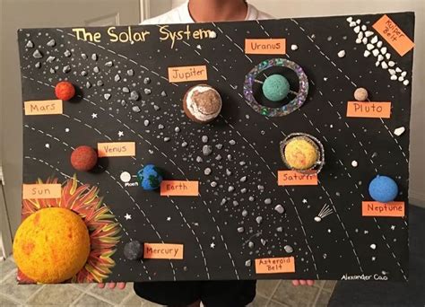 Image result for Make Solar System Science Project