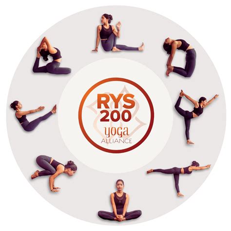 200 hrs Traditional Holistic Yoga Teacher Training in Nepal | Karmayogi ...