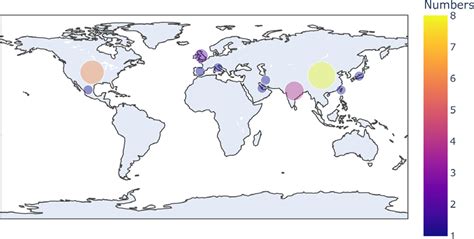 Distribution Map 的图像结果