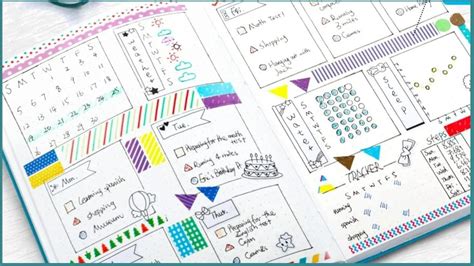 Image result for Bullet Journal Layout