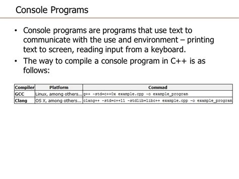 Image result for Console Program Screen