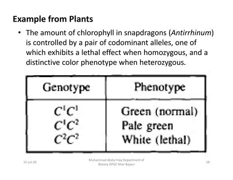Chapter 01 Geneticts 6th.pdf Chapter 01 Geneticts 6th.pdf