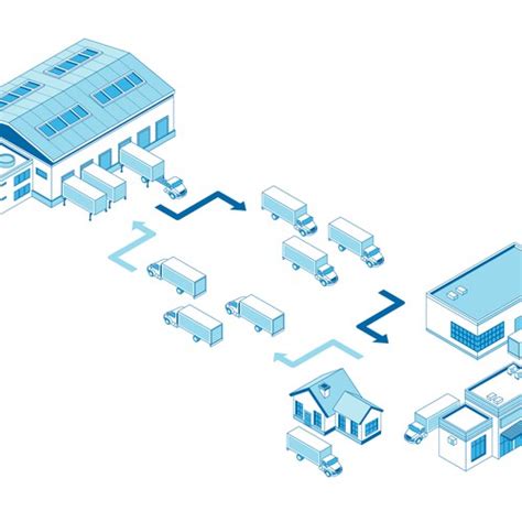 Process Approach Illustration 的图像结果