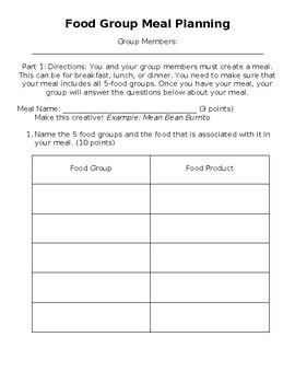 Food Pyramid Project Work 的图像结果