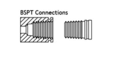 Image result for RC Thread