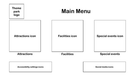 BTEC Tech DIT Course 的图像结果