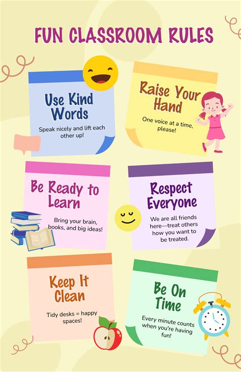 Free Classroom Rules Poster Templates, Editable and Printable