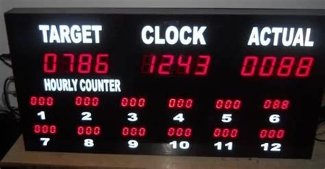 Digital Counters Manufacturer Exporter Supplier from Gurugram India