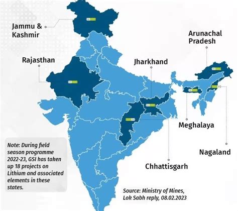 Lithium is the lightest and the least dense of all metals, UPSC.