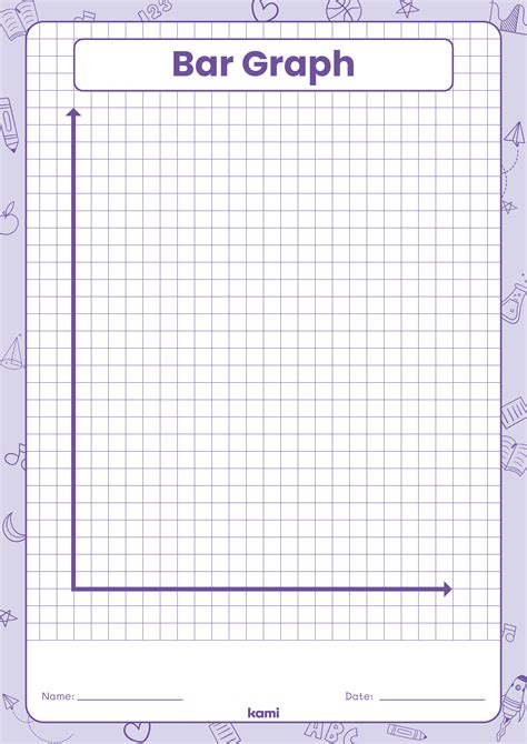Blank Bar Graph Template Graphing