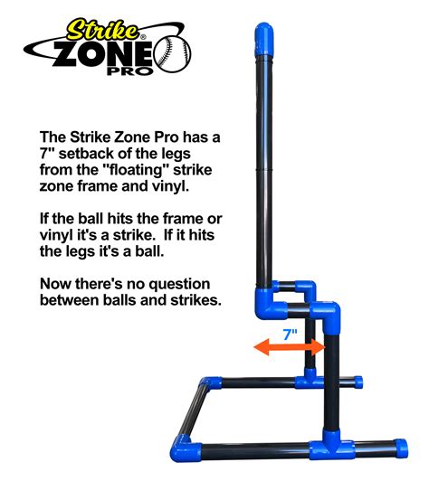 Wiffle Ball Strike Zone