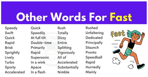 300+ Synonyms for Fast, Other Words for Fast - EngDic