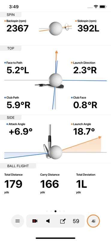 Image result for Garmin Approach R10 Distance Chart