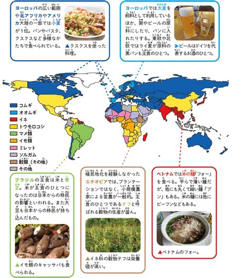 世界 の 主食 マッフ 的图像结果